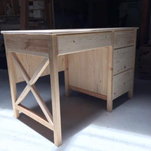 Country Study Table